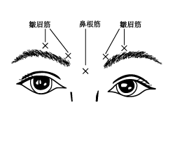 botulinum01.gif